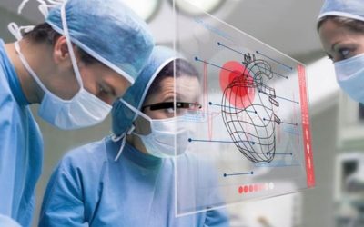 Augmented Reality (AR) In Healthcare Market – Forecasts from 2019 to 2024